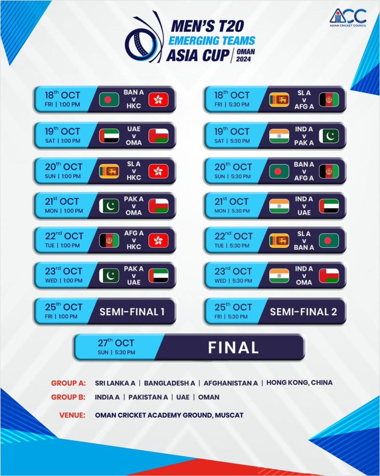 Asia Cup